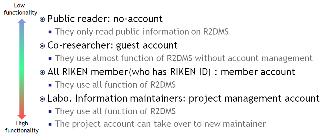 ../../../../_images/riken09.png